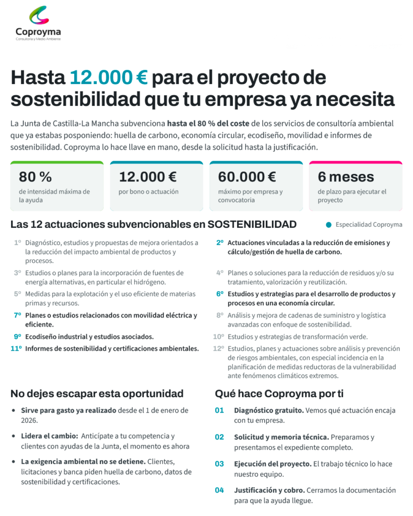 Bono crecimiento Pyme Coproyma
